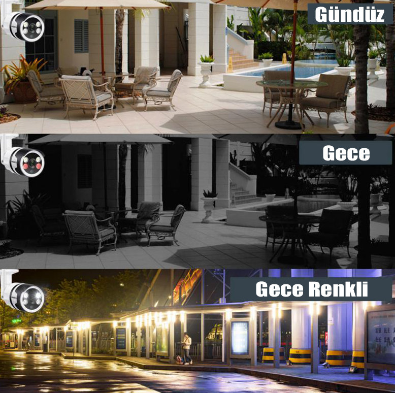 gece görüşlü kamera sistemleri
