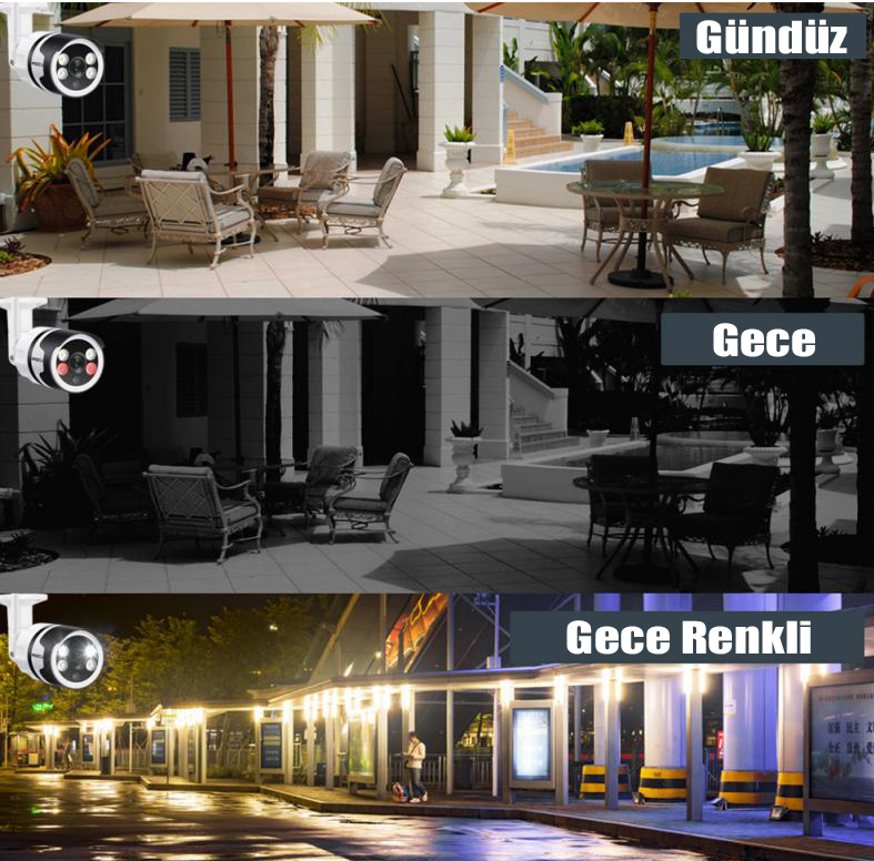 gece görüşlü kablosuz kamera