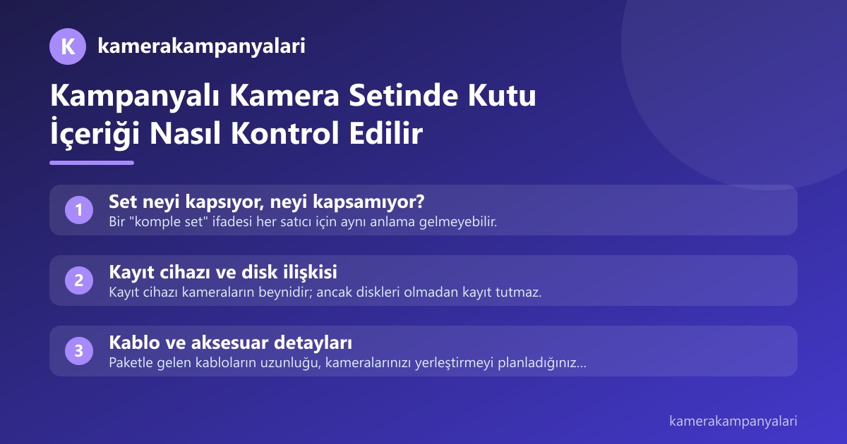 Yazının özet kartı: Kampanyalı Kamera Setinde Kutu İçeriği Nasıl Kontrol Edilir?
